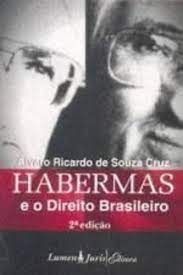 Habermas e o Direito Brasileiro