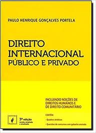 direito internacional publico e privado