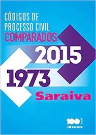 código de processo civil comparados 2015 - 1973