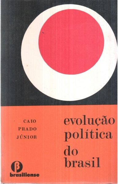Evolução Política do Brasil