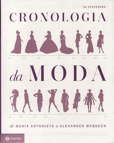 Cronologia da Moda - De Maria Antonieta a Alexander Mcqueen